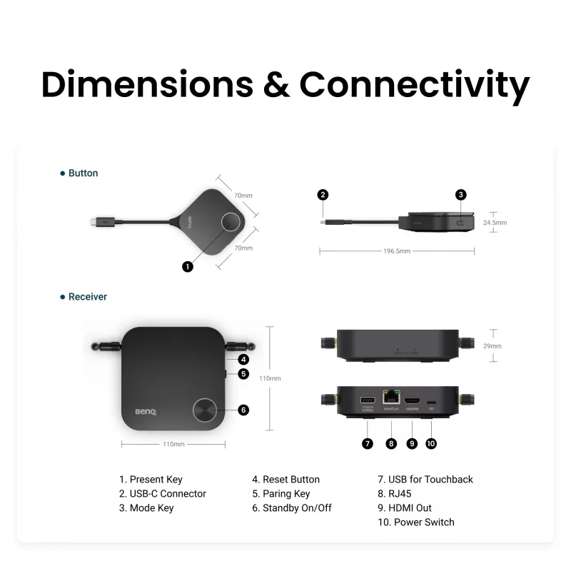 Juhtmevaba esitlussüsteem BenQ InstaShow WDC15 HDMI lauaarvuti must