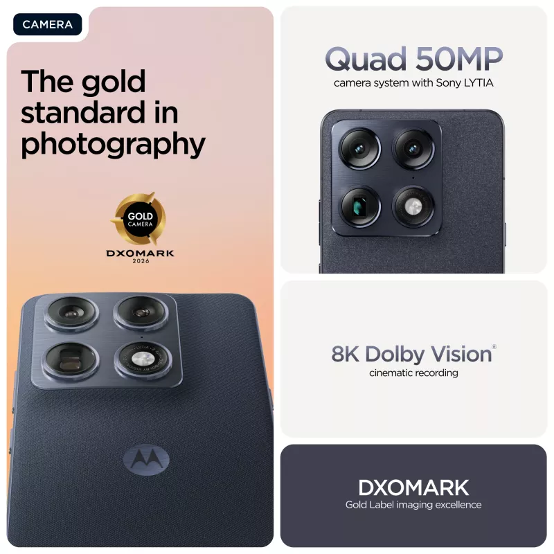 Motorola signature 17,2 cm (6,78 tolli) Dual SIM Android 16.0 5G USB USB-C 16 GB 512 GB 5200 mAh tume sinine