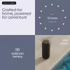 Mono kaasaskantav kõlar Motorola moto sound flow Carbon — 30 W RMS, USB-C, juhtmevaba, riidest korpus