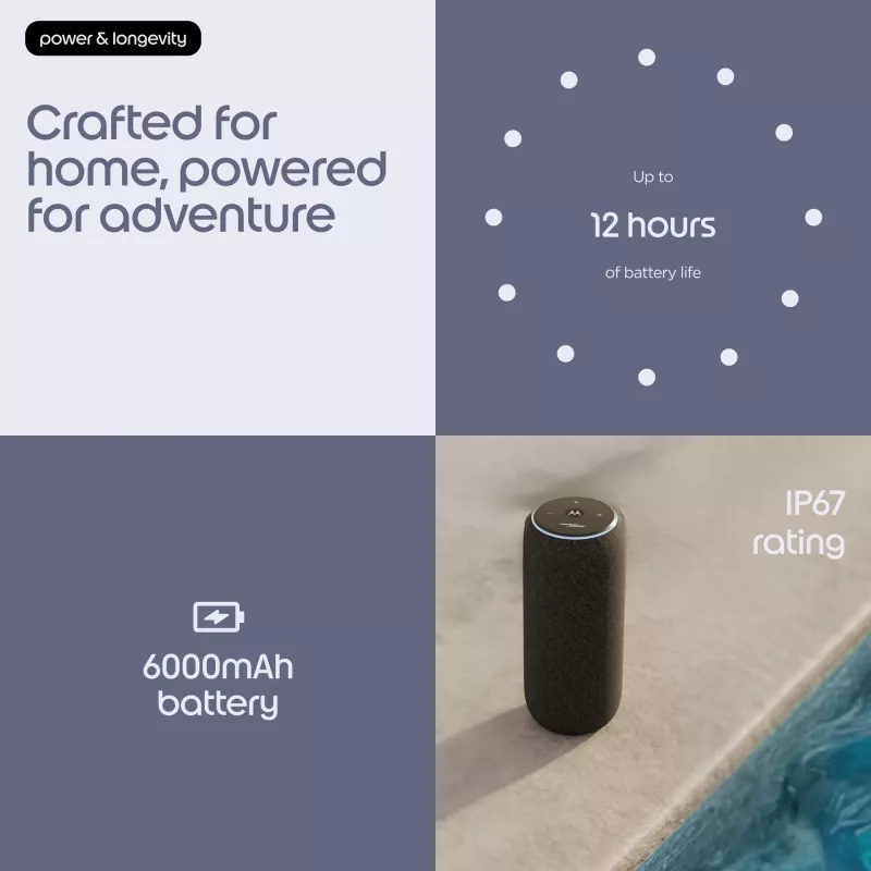 Mono kaasaskantav kõlar Motorola moto sound flow Carbon — 30 W RMS, USB-C, juhtmevaba, riidest korpus