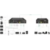 Vivolink video skaleerija VLSC242M, metallkorpus, HDCP 1.4/2.2, AC 110–230V, 250×200×44 mm