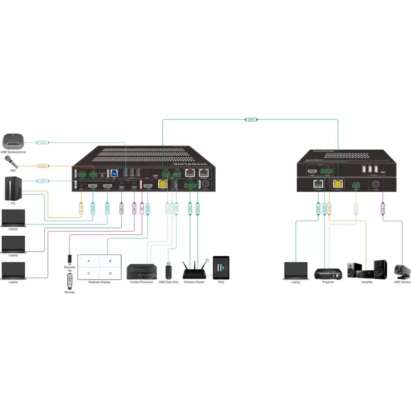 Vivolink video skaleerija VLSC242M, metallkorpus, HDCP 1.4/2.2, AC 110–230V, 250×200×44 mm