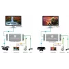 Vivolink VLCAPTURE1 videohõlmamisseade HDMI