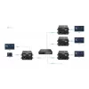 HDMI AV-pikendaja VivoLink VLHDMIEXT3-T