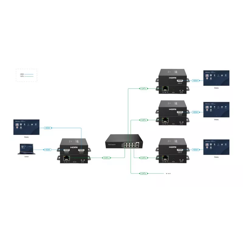 HDMI AV-pikendaja VivoLink VLHDMIEXT3-T