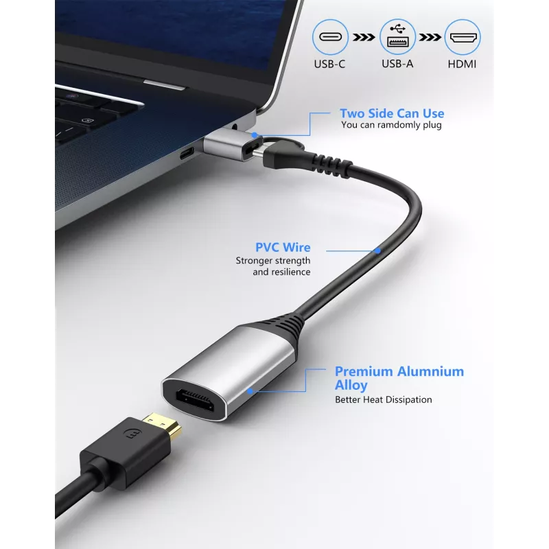 USB-HDMI-adapter EQUIP 133498 (USB-C ja USB-A isane HDMI-le, 1080p, alumiiniumkorpus, hall)