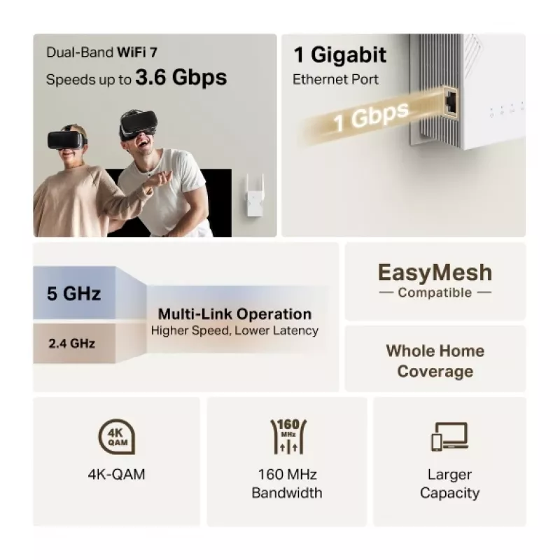 WiFi laiendaja TP-Link RE225BE 2.4GHz/5GHz Wi-Fi 7