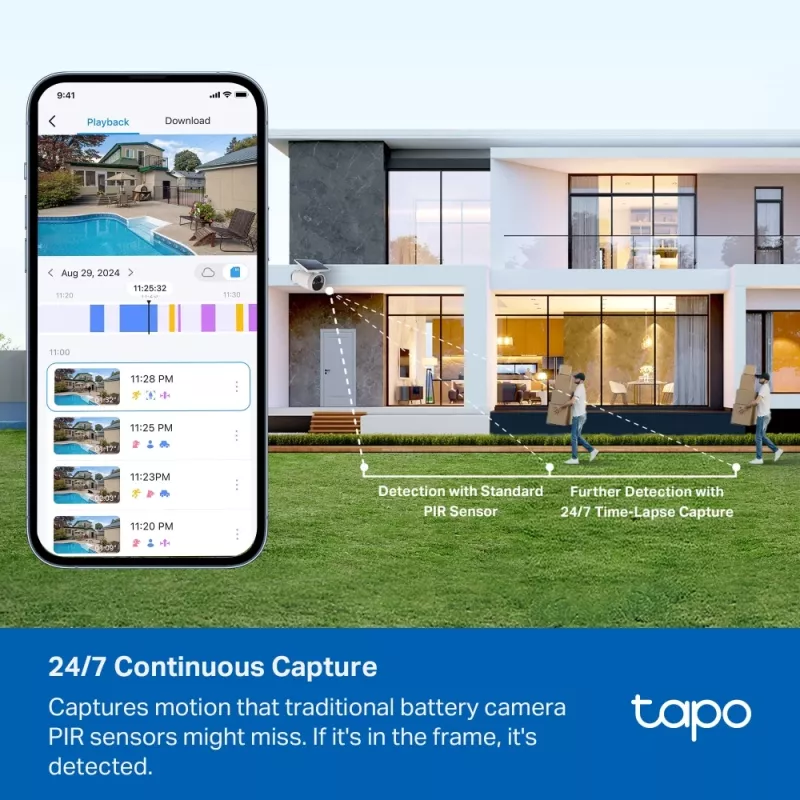 TP-Link Tapo Enhanced AI Solar Security Camera Ultra, juhtmevaba, kuul, Wi-Fi, välitingimustesse, 850 nm, 512 GB