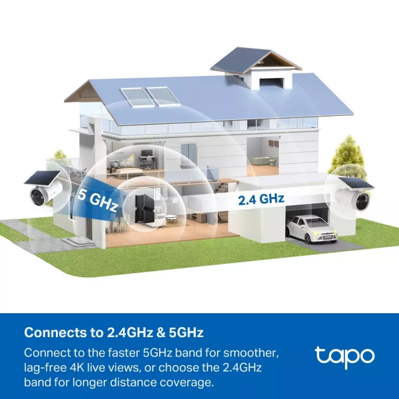 TP-Link Tapo Enhanced AI Solar Security Camera Ultra, juhtmevaba, kuul, Wi-Fi, välitingimustesse, 850 nm, 512 GB