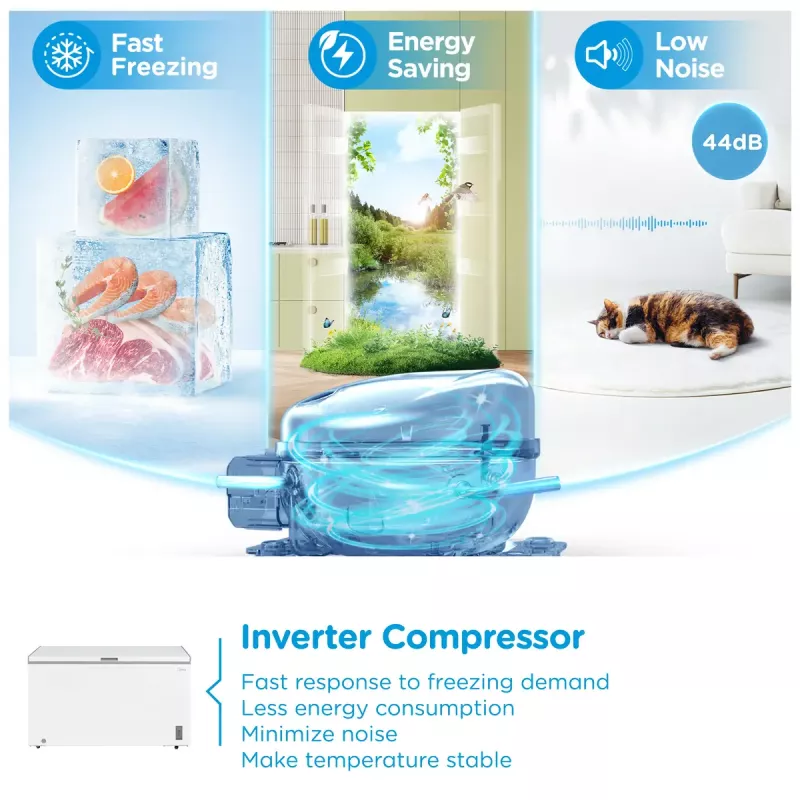 Chest freezer Midea MDRC564FZE01 — freestanding, 418 L net capacity, Valge