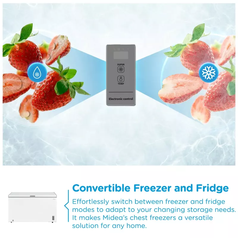 Chest freezer Midea MDRC564FZE01 — freestanding, 418 L net capacity, Valge