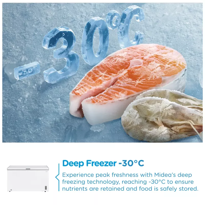 Chest freezer Midea MDRC564FZE01 — freestanding, 418 L net capacity, Valge
