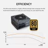 Toiteplokk Cougar GR 850W ATX3.1 PCIe 5.1 80 PLUS Gold, 850 W, 20+4 pin ATX, 120 mm ventilaator, must