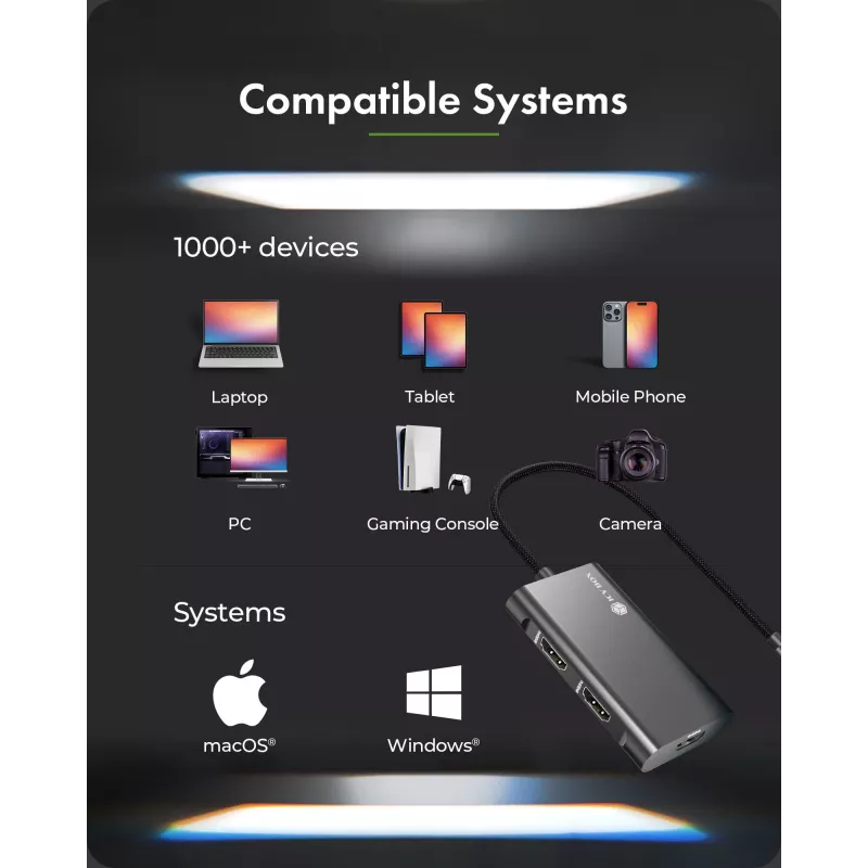 ICY BOX Adapter USB USB-C to 3x HDMI, USB 3.2 Gen 2 (3.1 Gen 2) USB-C, HDMI, 10000 Mbit/s, 144 Hz, 3840 x 2160, 7680 x 4320, 7680 x 4320 pikslit