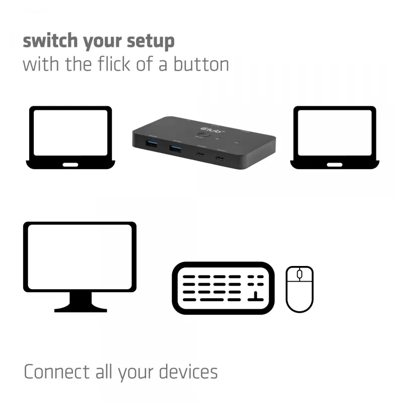 KVM-lüliti club 3d Dual USB-C HDMI-le, 2 pordiga, 4K UHD 3840x2160, USB-C konsool, 65W PD, must