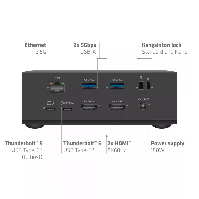 Dokkimisjaam CLUB3D CSV-2562 Thunderbolt 5, M.2 SSD, 2×HDMI 8K60Hz, 180W, 120 Gbit/s