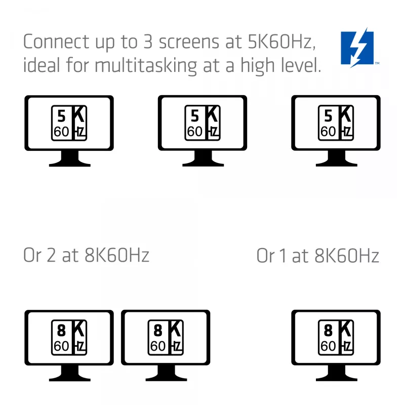 Dokkimisjaam CLUB3D CSV-2562 Thunderbolt 5, M.2 SSD, 2×HDMI 8K60Hz, 180W, 120 Gbit/s