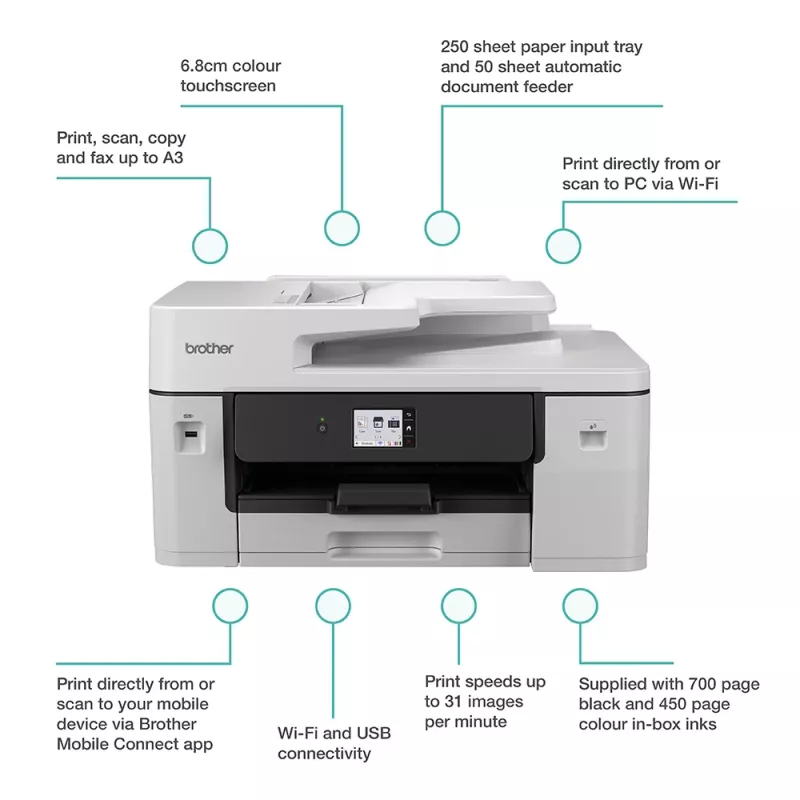 Multifunktsionaalne tindiprinter Brother MFC-J6760DW — A3, 1200 x 4800 DPI, 31 lk/min, Wi‑Fi, Ethernet