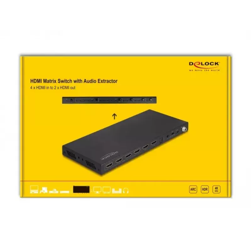 DeLOCK HDMI maatrikslüliti 4 x HDMI sisse 2 x HDMI välja 4K 60 Hz