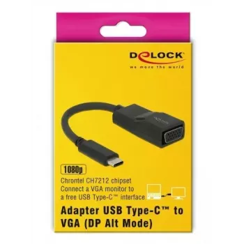 USB-graafikaadapter DeLOCK 63923