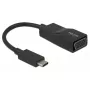 USB-graafikaadapter DeLOCK 63923