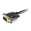 Equip VGA-HDMI-adapter heliga 119038