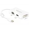 Kaabel DeLOCK 0,16 m DisplayPort VGA HDMI DVI