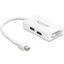 Kaabel DeLOCK 0,16 m DisplayPort VGA HDMI DVI