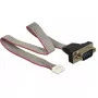 Jadakaabel DeLOCK 89632 Must Hall Punane 0,3 m DB-9