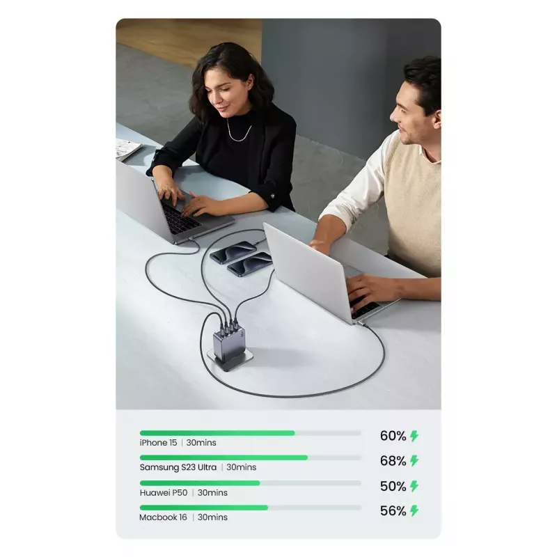 Ugreen Nexode Pro 160W GaN laadija USB-C kaabliga universaalne must, hall AC kiirlaadimine siseruumides