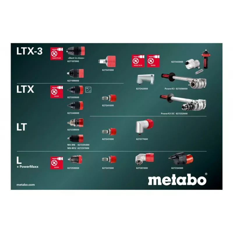 Püstolkäepidemega puur Metabo BS 18 LTX-3 BL Q I Metal 4000 RPM 3 kg