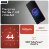 Motorola edge 60 Neo 16,1 cm (6,36 tolli) Dual SIM Android 15 5G USB USB-C 12 GB 256 GB 5000 mAh Punane