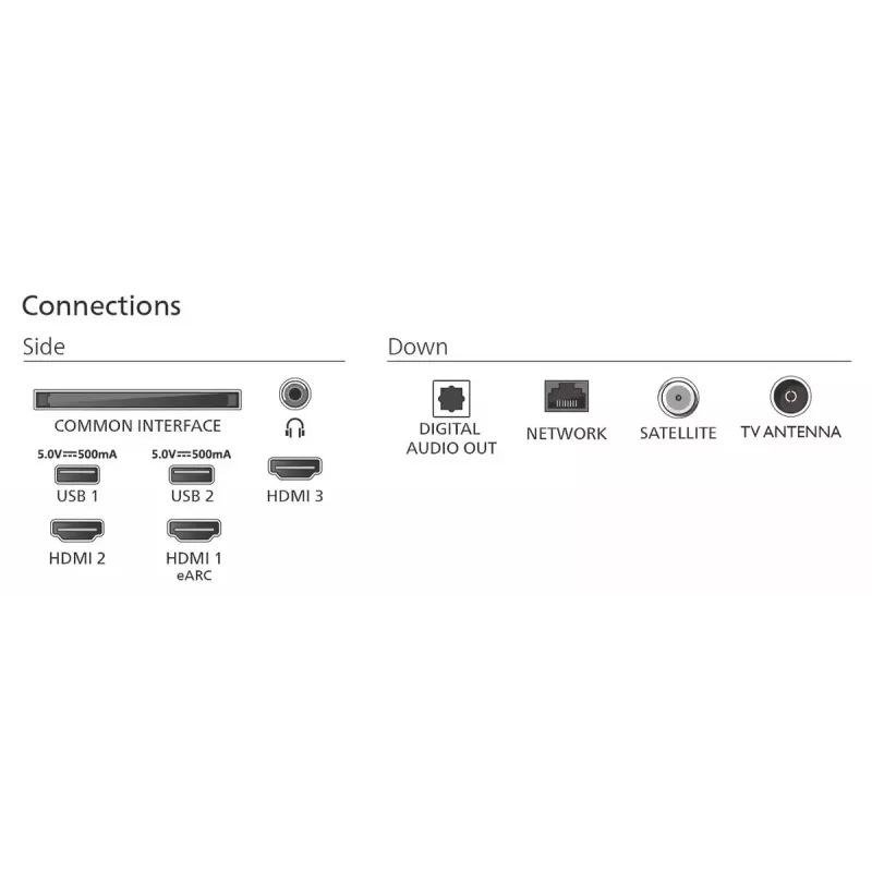 Philips 50PUS7800/12 TV 127 cm (50 tolli) 4K Ultra HD nutiTV Wi-Fi must