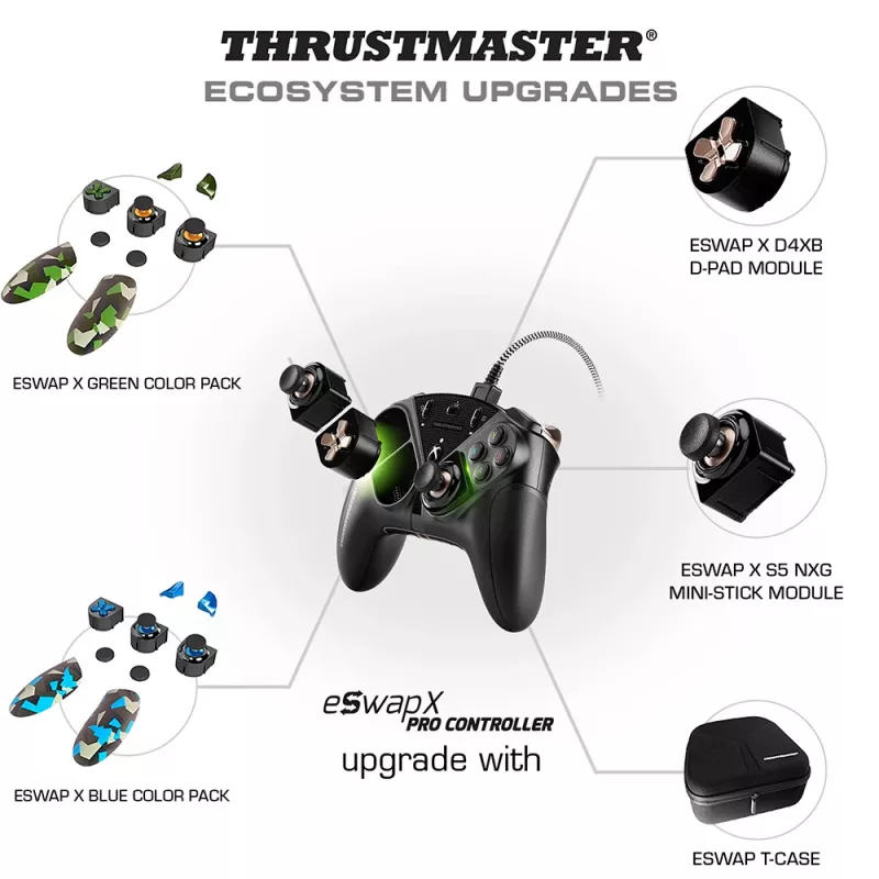 Thrustmaster eSwap Pro Controller Xbox One must USB mängupult analoog / digitaalne Xbox One, Xbox Series S