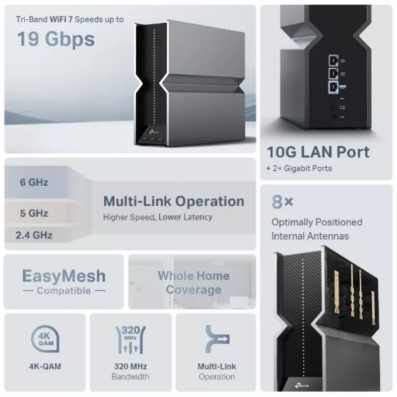 Võrgurepeater TP-Link RE800BE kolmeribalina 802.11ax 802.11ac