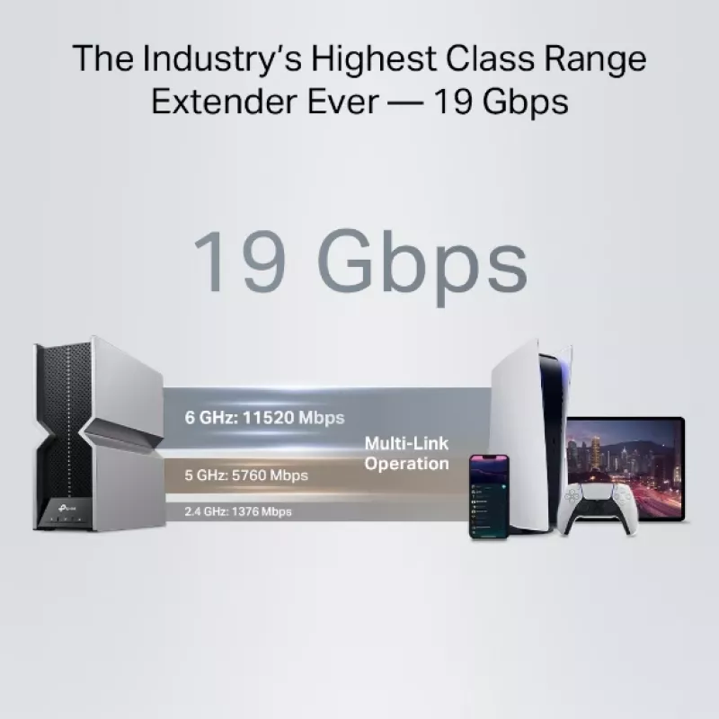 Võrgurepeater TP-Link RE800BE kolmeribalina 802.11ax 802.11ac