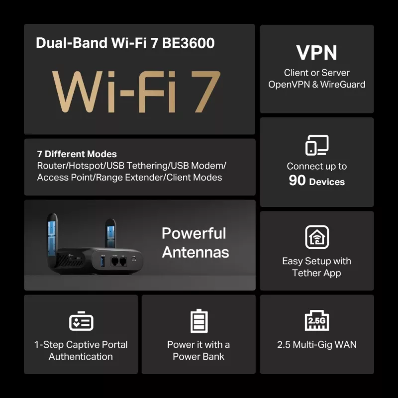 TP-Link BE3600 Wi-Fi 7 traadita ruuter 2,5 Gigabit Ethernet kahesageduslik (2,4 GHz / 5 GHz) must