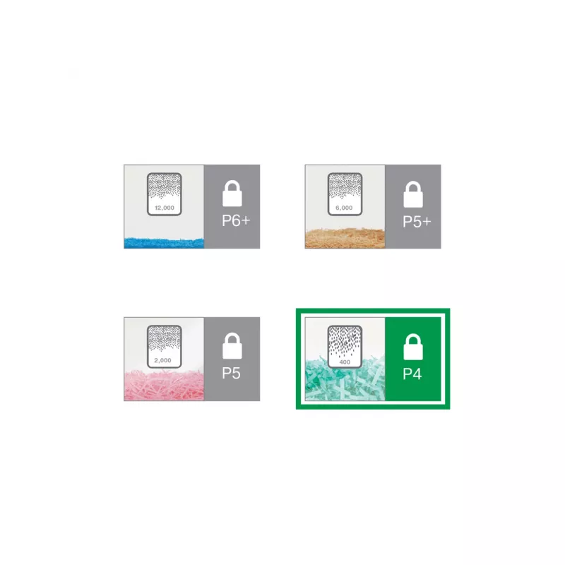 Leitz IQ Office paberipurustaja P4, ristlõikus, 22,3 cm, 4 x 40 mm, 23 L, 225 lehte, 55 dB