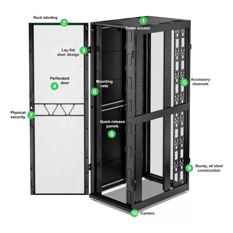 APC NetShelter SX, Serveririiuli korpus, Gen 2, 52U, 2436H x 800W x 1200D mm, külgedega, must