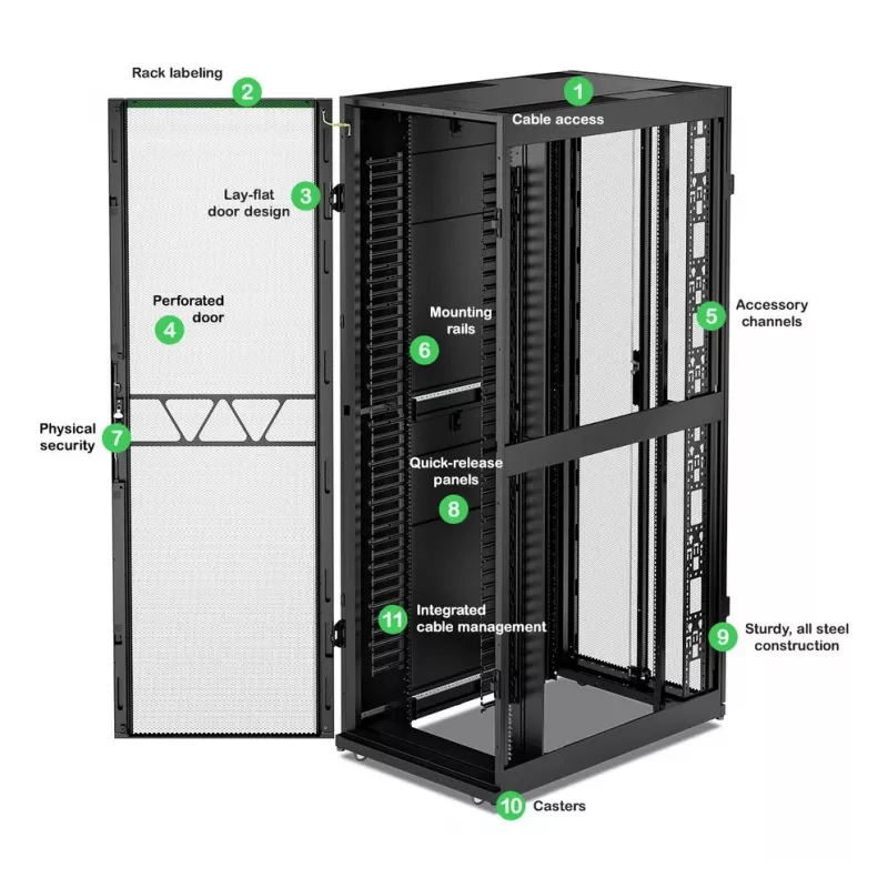 APC NetShelter SX, võrgukapi korpus, 48U, 2258H x 750W x 1200D mm, külgedega, must