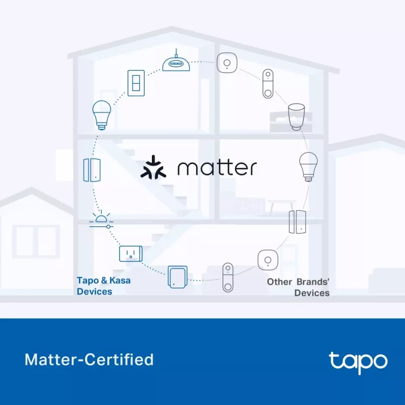 TP-Link Tapo P410M nutipistik — välistingimustes kasutatav Wi‑Fi pistikupesa, 3680 W, 200–250 V, must