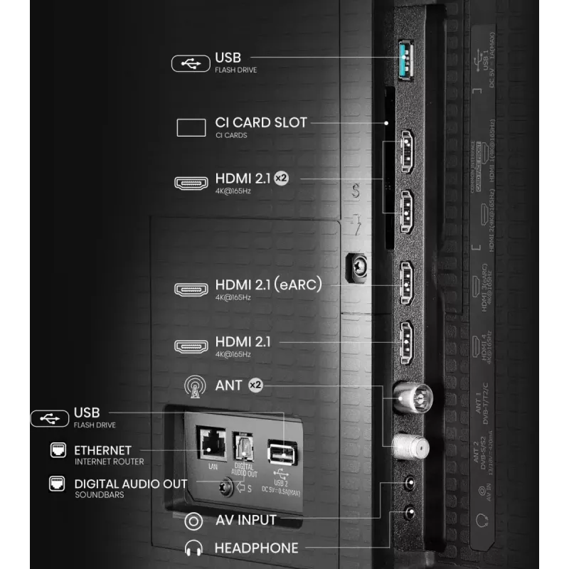 Hisense U7Q PRO 85U7Q PRO 2.16 m (85-tolline) 4K Ultra HD nutiteler Wi-Fi Must 500 cd/m²