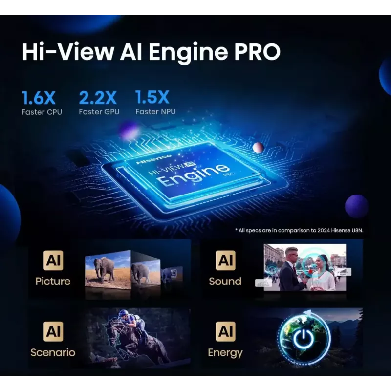 Hisense U7Q PRO 85U7Q PRO 2.16 m (85-tolline) 4K Ultra HD nutiteler Wi-Fi Must 500 cd/m²