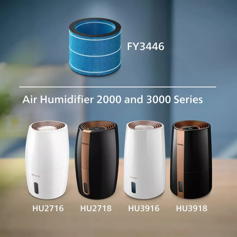 Philips Genuine replacement filter FY3446/30 niisutuslapp