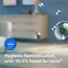 Philips Genuine replacement filter FY3446/30 niisutuslapp