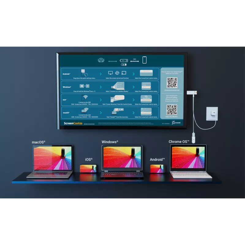 Juhtmevaba kuvaadapter j5create ScreenCast 4K Max 2160p Valge
