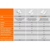 Juhtmevaba kuvaadapter j5create ScreenCast 4K Max 2160p Valge