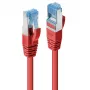 Lindy 47168 võrgukaabel Punane 10 m Cat6a S/FTP (S-STP)