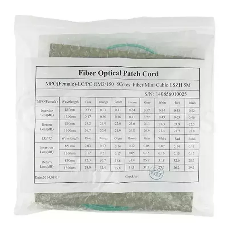 Fiiberoptiline kaabel BlueOptics 9380014-10M MPO kuni 4x LC, 10 m, OM3, akvamariin