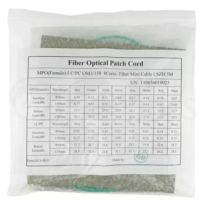 Fiiberoptiline kaabel BlueOptics OCTCABLE10M-SR 10 m OM3 MPO kuni 4×LC Aqua
